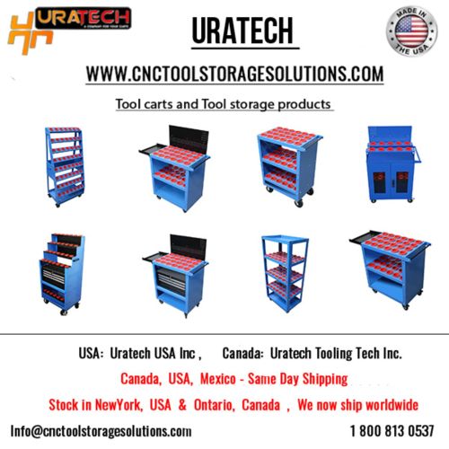 Premium Tool Carts And Storage Solutions By Uratech – Designed For 