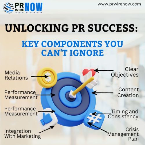 Boost Your Brand Visibility With Prwirenow – Premier Press Release  Boost Your Brand Visibility With Prwirenow – Premier Press Release