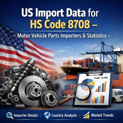 Us Import Data For Hs Code 8708 – Motor Vehicle Parts Importers & S