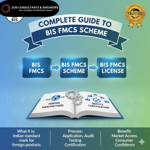 Bis Fmcs Certification – Complete Guide For Foreign Manufacturers (
