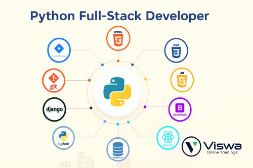Python Full Stack Online Certification Training Course ( Software )
