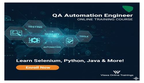Qa Automation Engineer Online Training Institute From Hyderabad India