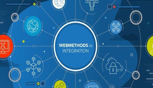 Webmethods.io Online Training Institute From Hyderabad India ( Softwa