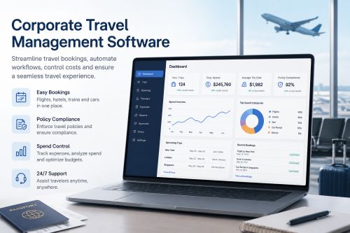 Corporate Travel Management Software For Easy Business Travel ( Softw