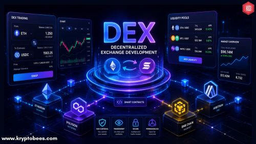Simplify On Chain Trading With Decentralized Exchange Development ( B