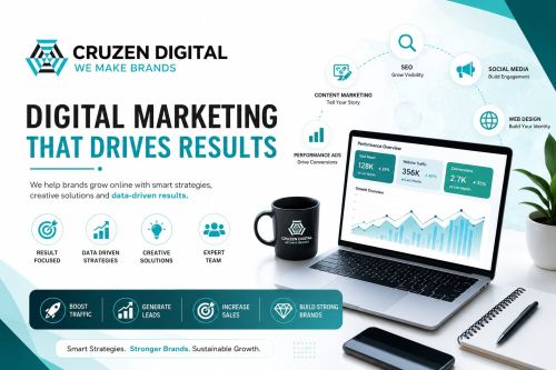 Why Digital Marketing Is The Smartest Way To Grow Your Business Onlin
