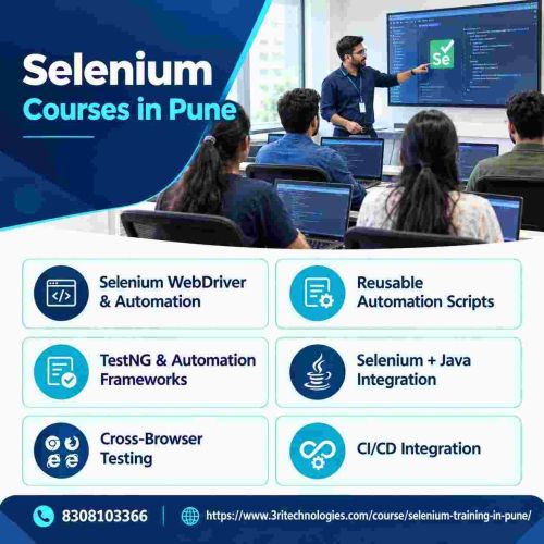 Selenium Training In Pune To Prepare For Interviews And Resume ( Busi